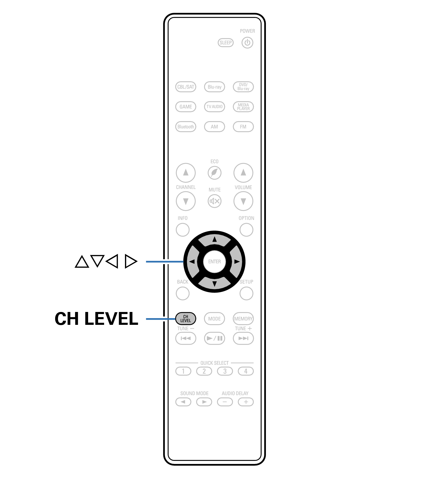 Ope SP Volume RC1225